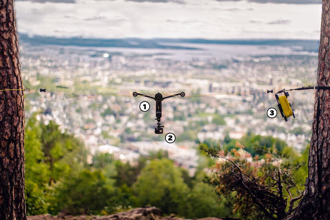Get Moving Film Shots Even Drone Can’t Reach