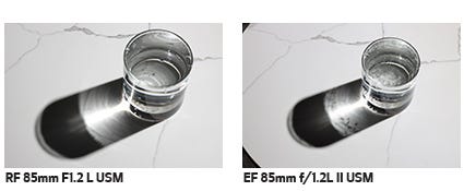 Minimum Focusing Distance of 2.79 ft./0.85m.