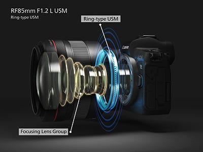 One Aspherical Element and One UD Lens.