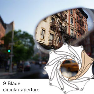 9-blade circular aperture