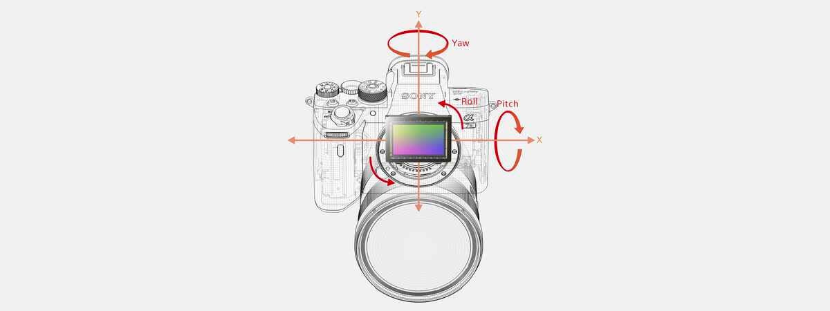 In-body 5-axis image stabilization