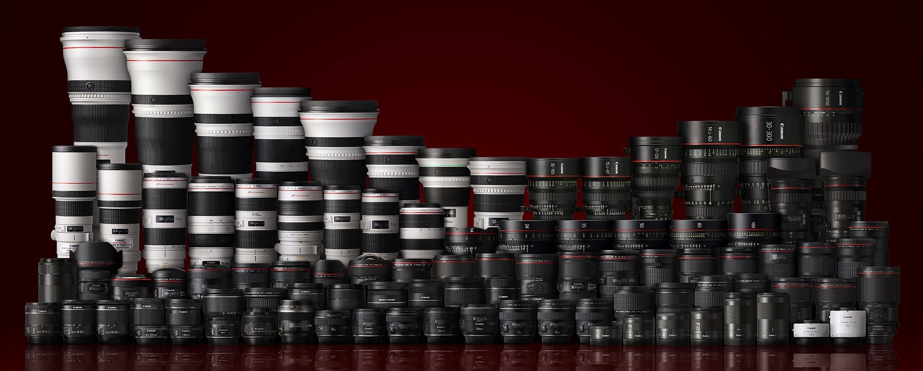 Canon lenses