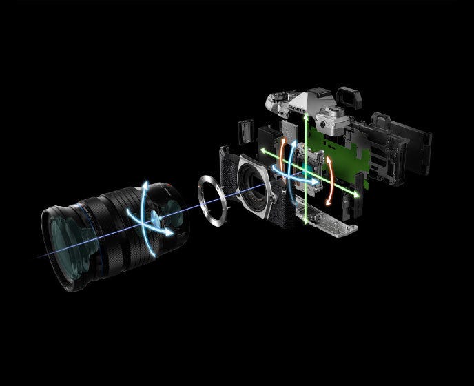 5-AXIS SYNC IS