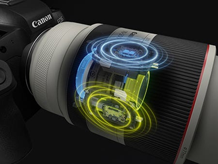  High Speed, Smooth and Quiet Auto Focus with Dual Nano USM