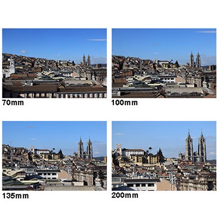 Minimum Focusing Distance of 2.3 ft./0.7m