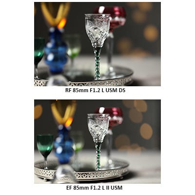 Minimum Focusing Distance of 2.79 ft./0.85m