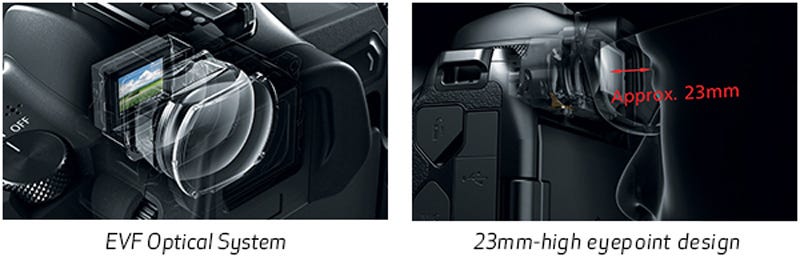 0.5-type OLED EVF with Approx. 3.69 Million Dots