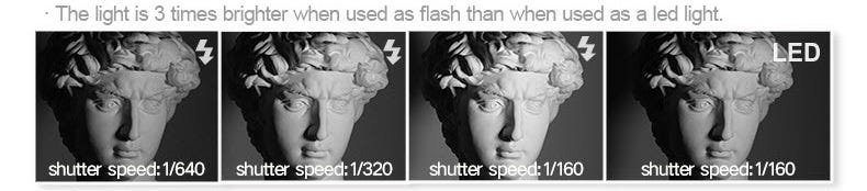 3 times brighter in Flash Mode
