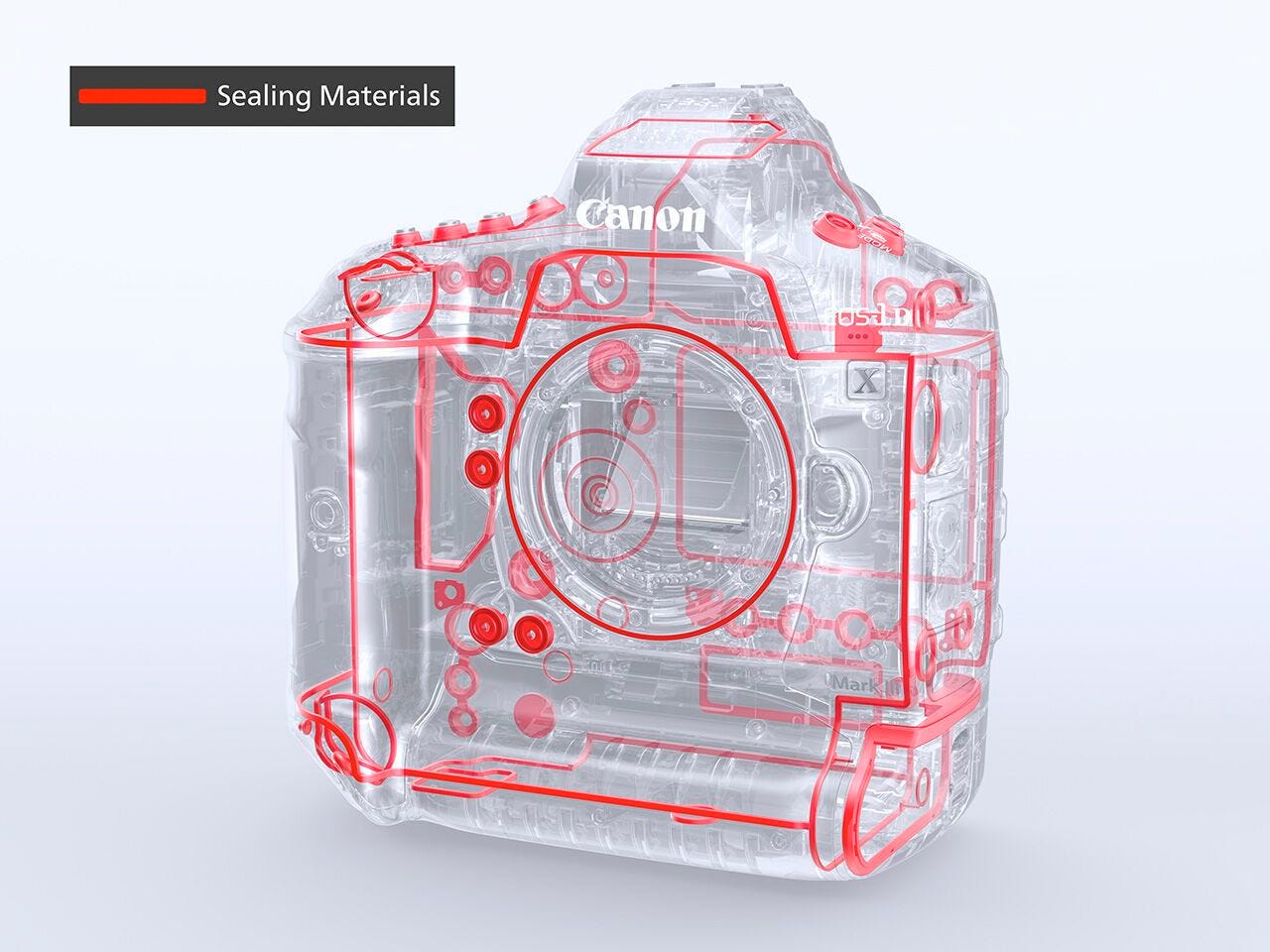 Dust- & Water-resistant Sealing