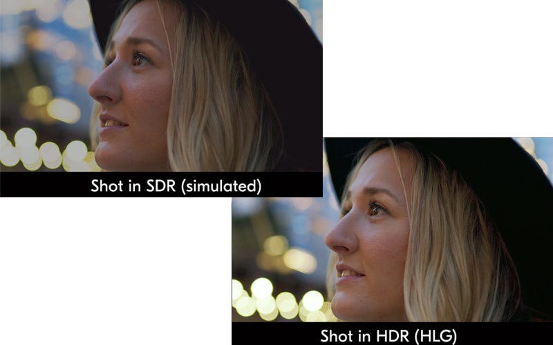 Source detail retention with 10-Bit N-Log or new HDR (HLG).