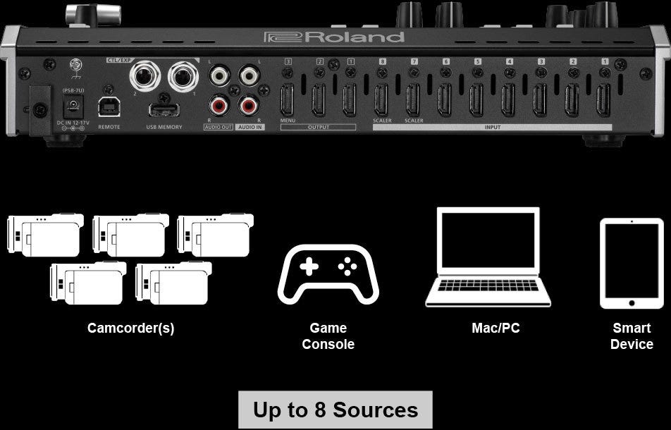 Roland V-8HD HDMI Video Switcher V8HD - Filmtools