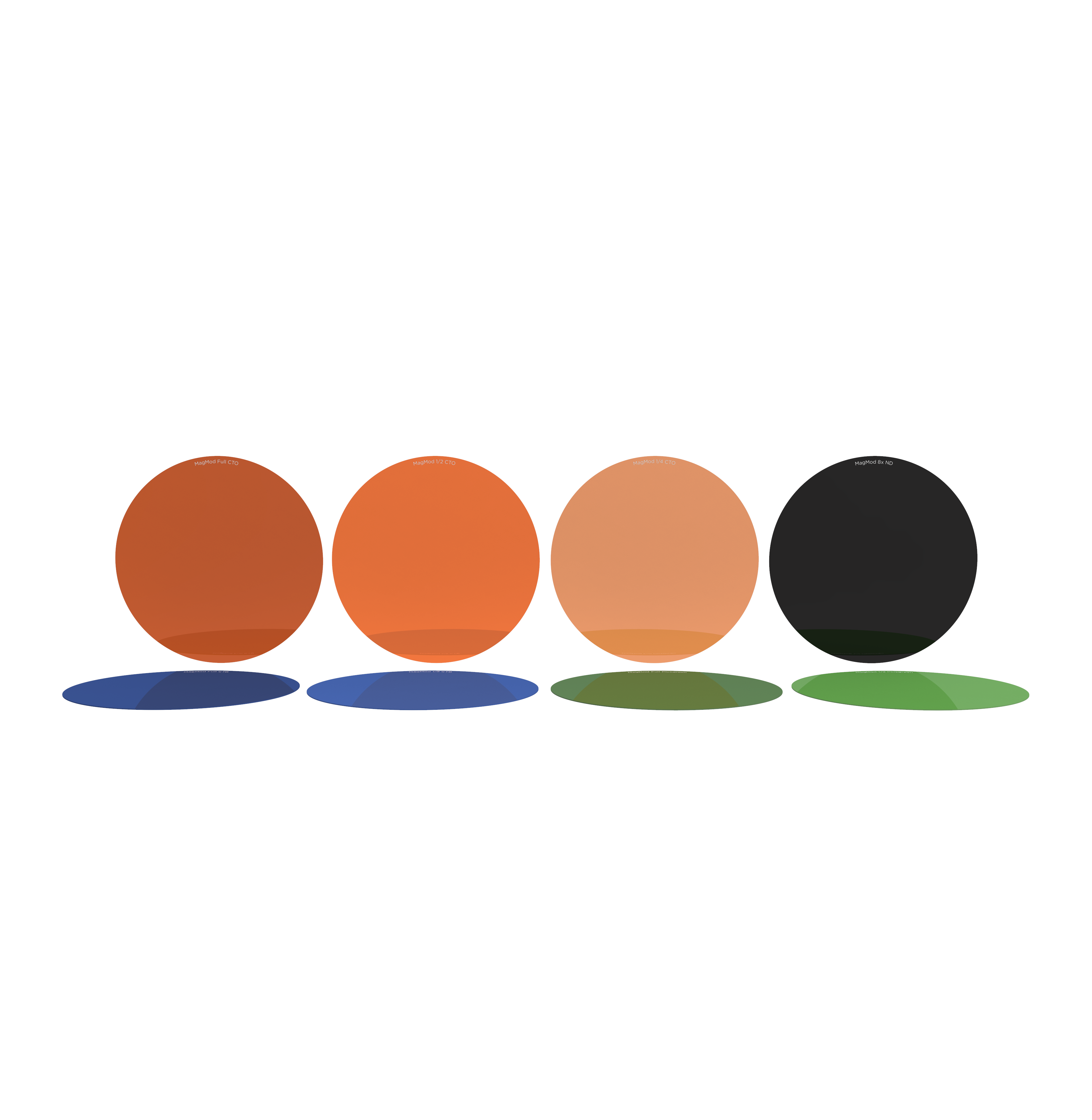 MagMod Correction Gels.