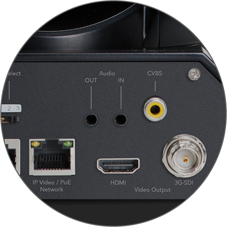 Triple Output. NDI, SDI & HDMI.