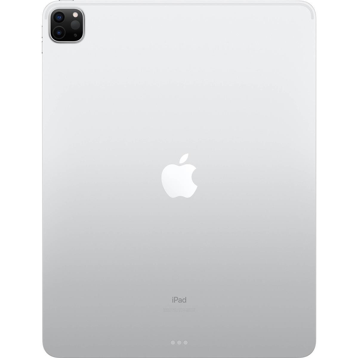 Think You Know iPad Cameras? Think Deeper.