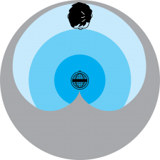 Cardiod.