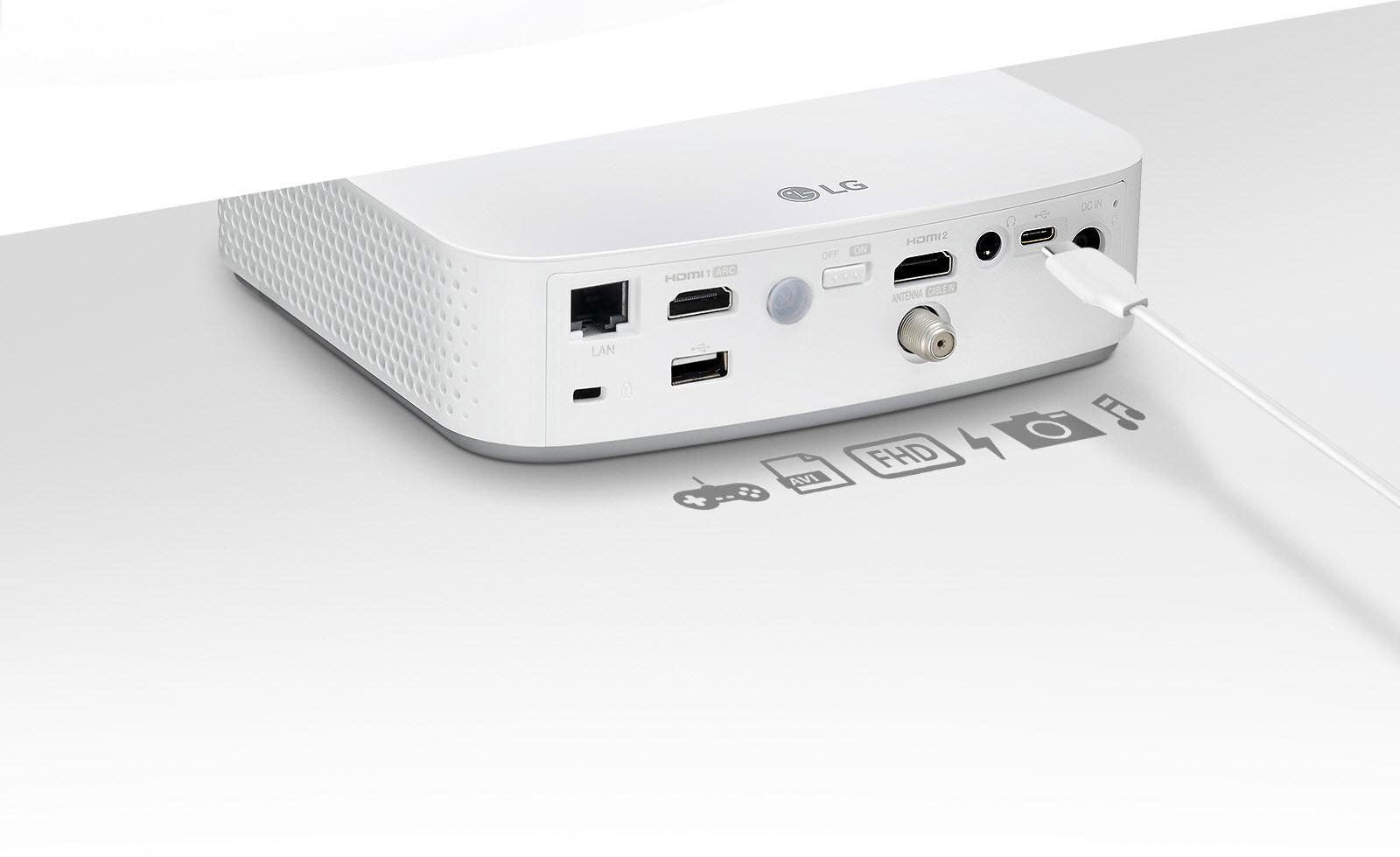 USB