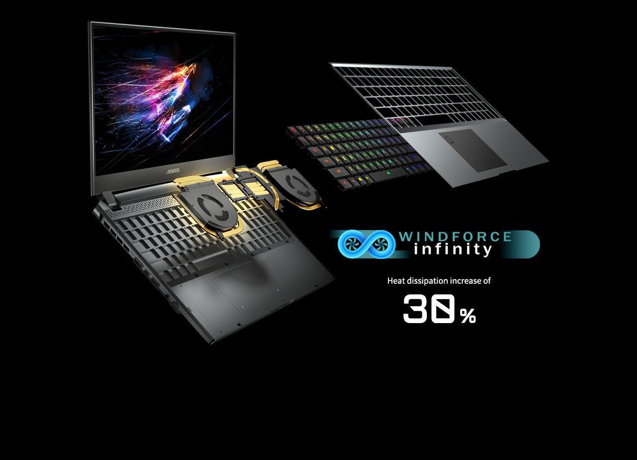 Stay Cool In The Heat Of Battle.