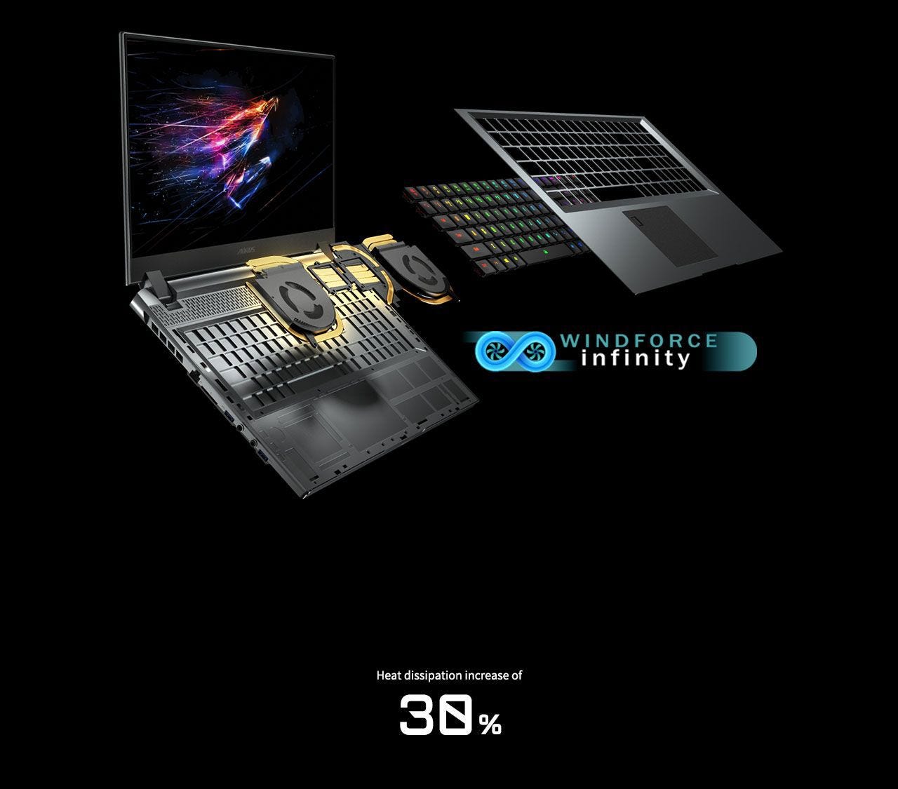 Stays Cool When You're Hot.