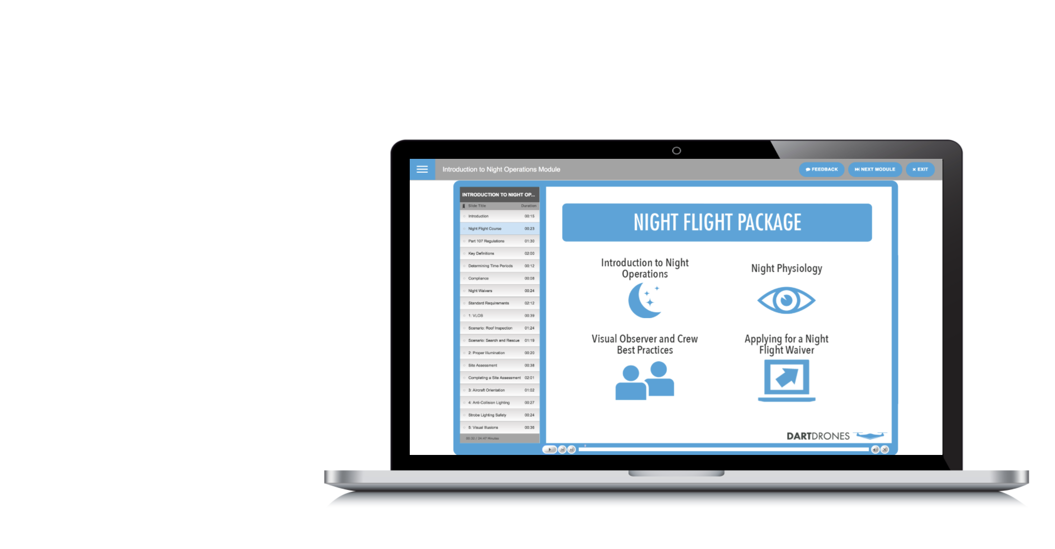 Night Flight Package