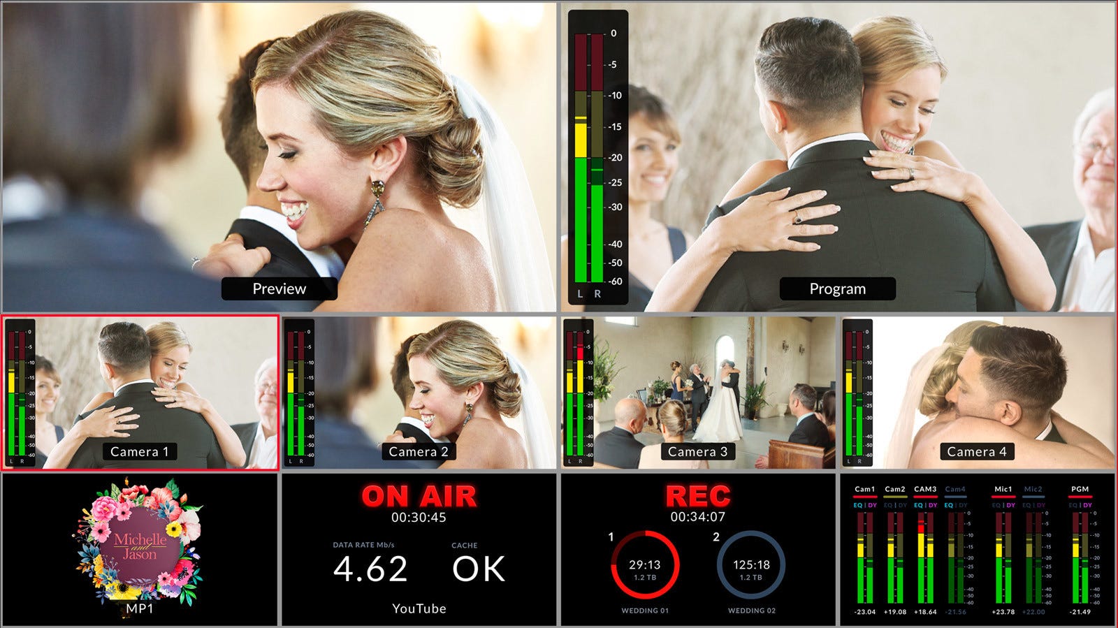 Monitor Sources and Status with ATEM Mini Pro Multiview!