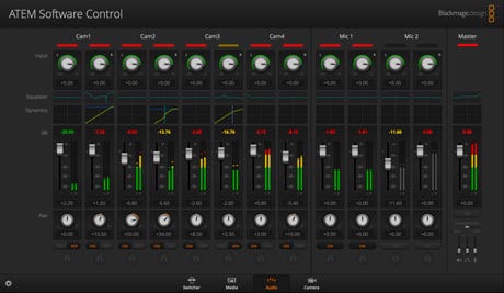 Secret Broadcast Features Built In!