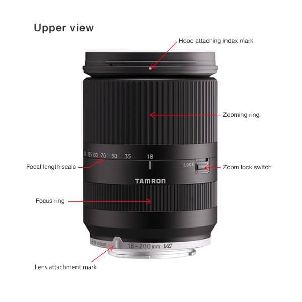 VC Image Stabilization.