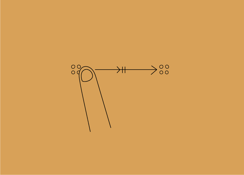 Capacitive Swipe Controls.