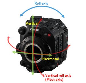 Electronic Image Stabilization.