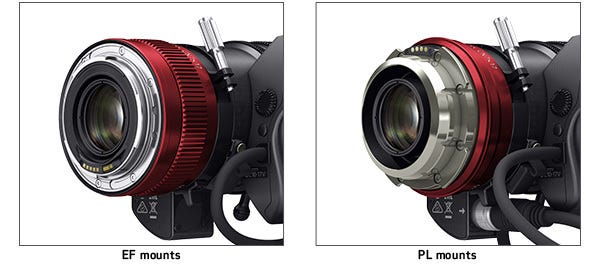 Available in EF Mount or Cooke/i Technology PL Mount Options.