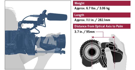 Compact & Lightweight Lens.
