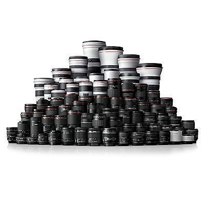 Compatible with EF/EF-S Lenses
