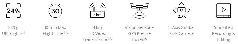 Dji Mini