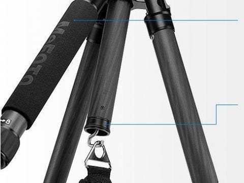 Ergonomic Design.