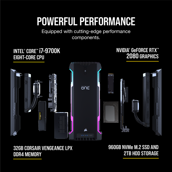 State of the Art Performance