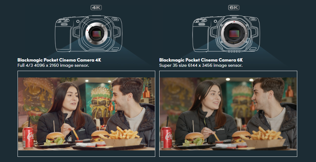 High Resolution Cinematic Digital Film Sensor.