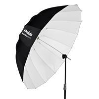 Profoto Light Shaping