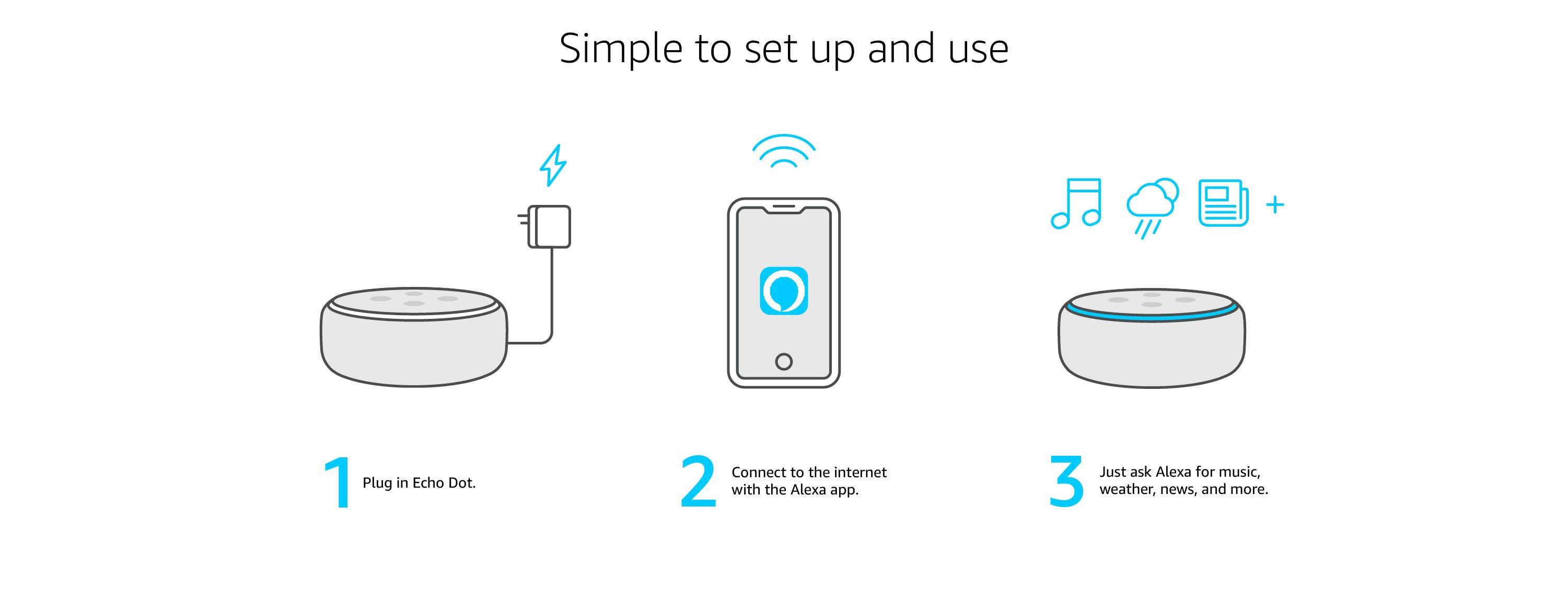 echo dot