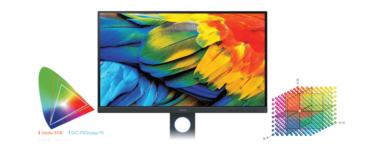 RGB