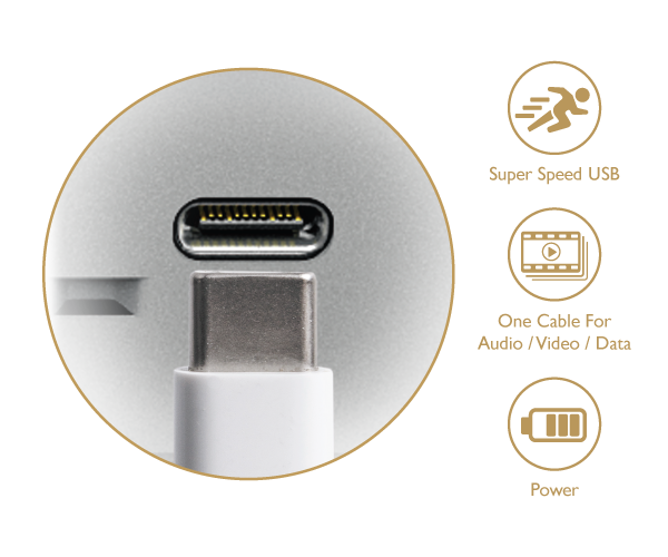 USB-C Port.