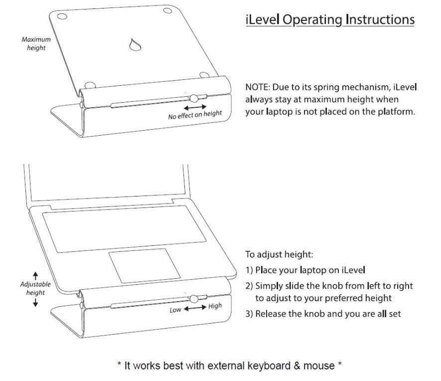 Instructions
