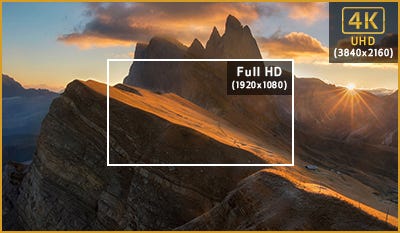 Full HD