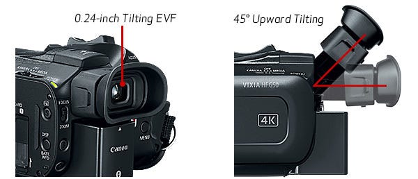 Tiltable Electronic Viewfinder.