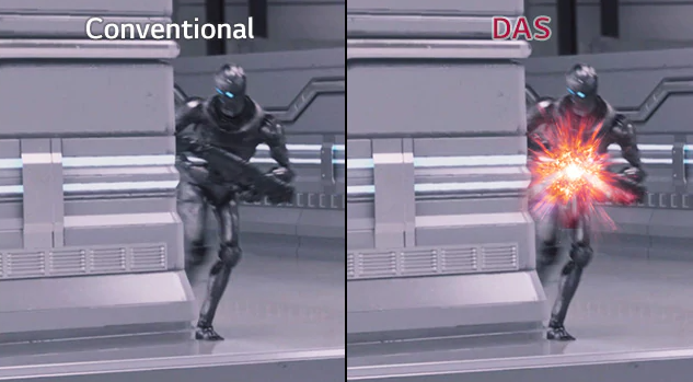 Dynamic Action Sync.
