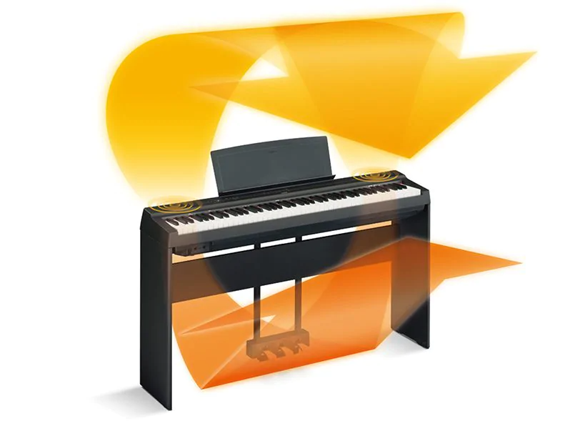 Authentic Piano Sound.