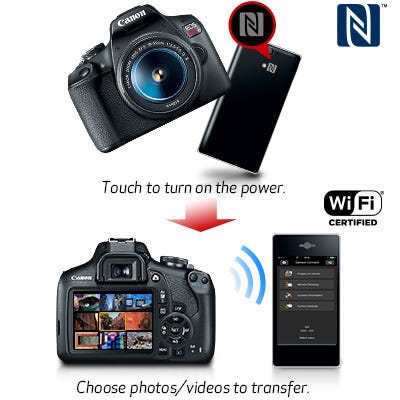 Built-in NFC** Capability.