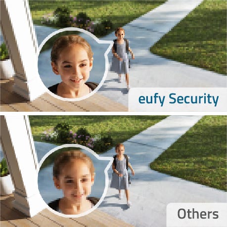Smart Image Enhancement.