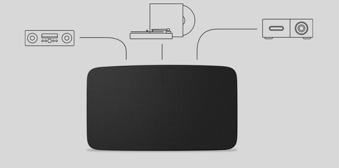 sonos