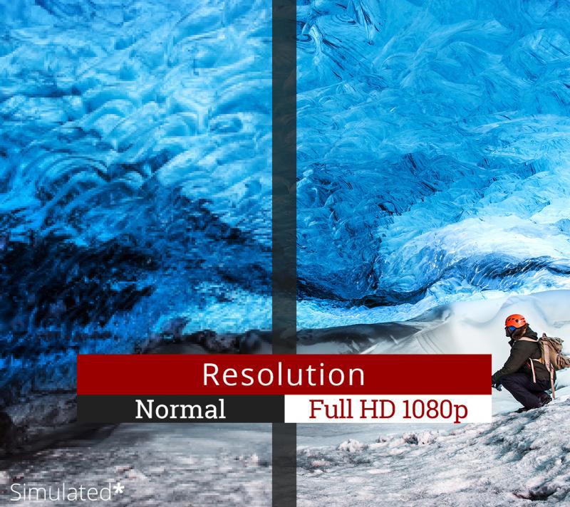 Full HD 1080P Resolution.