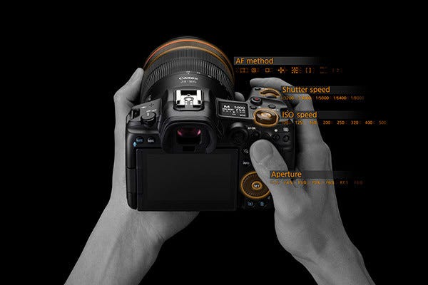 Canon EOS R5 12 Controles operativos mejorados.
