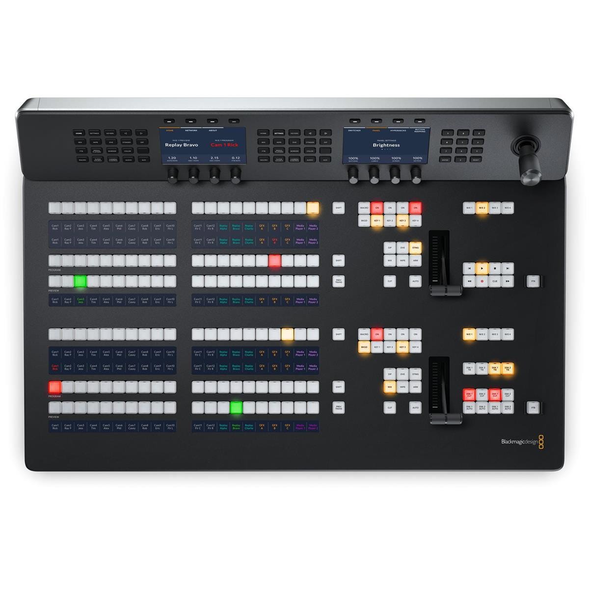 ATEM 2 ME Advanced Panel